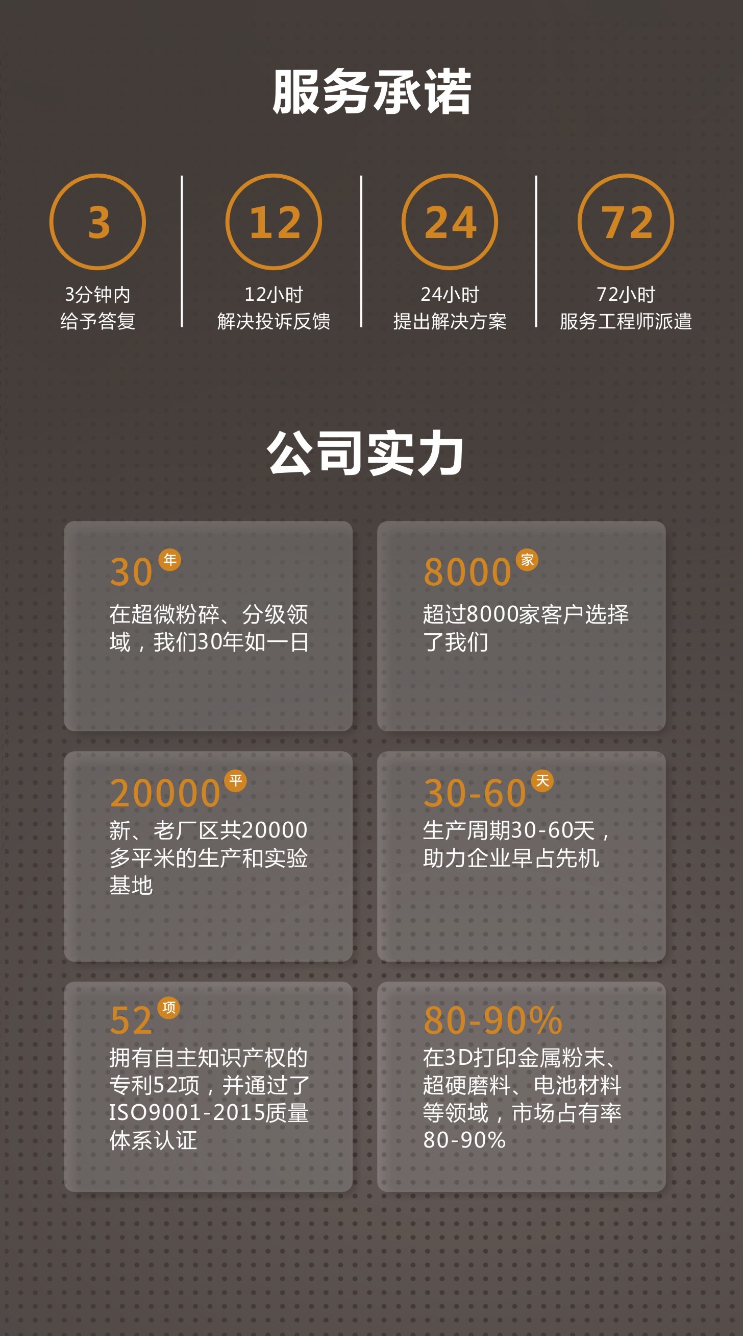 服務承諾