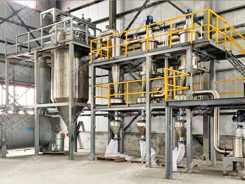 JZFDB惰性氣體保護氣流分級機